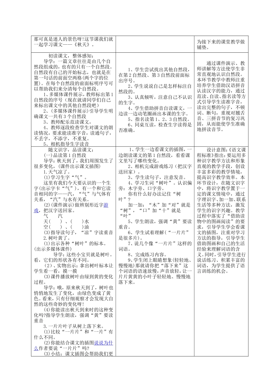 部编本人教版一年级语文上册《秋天》公开课教学设计与反思_第2页