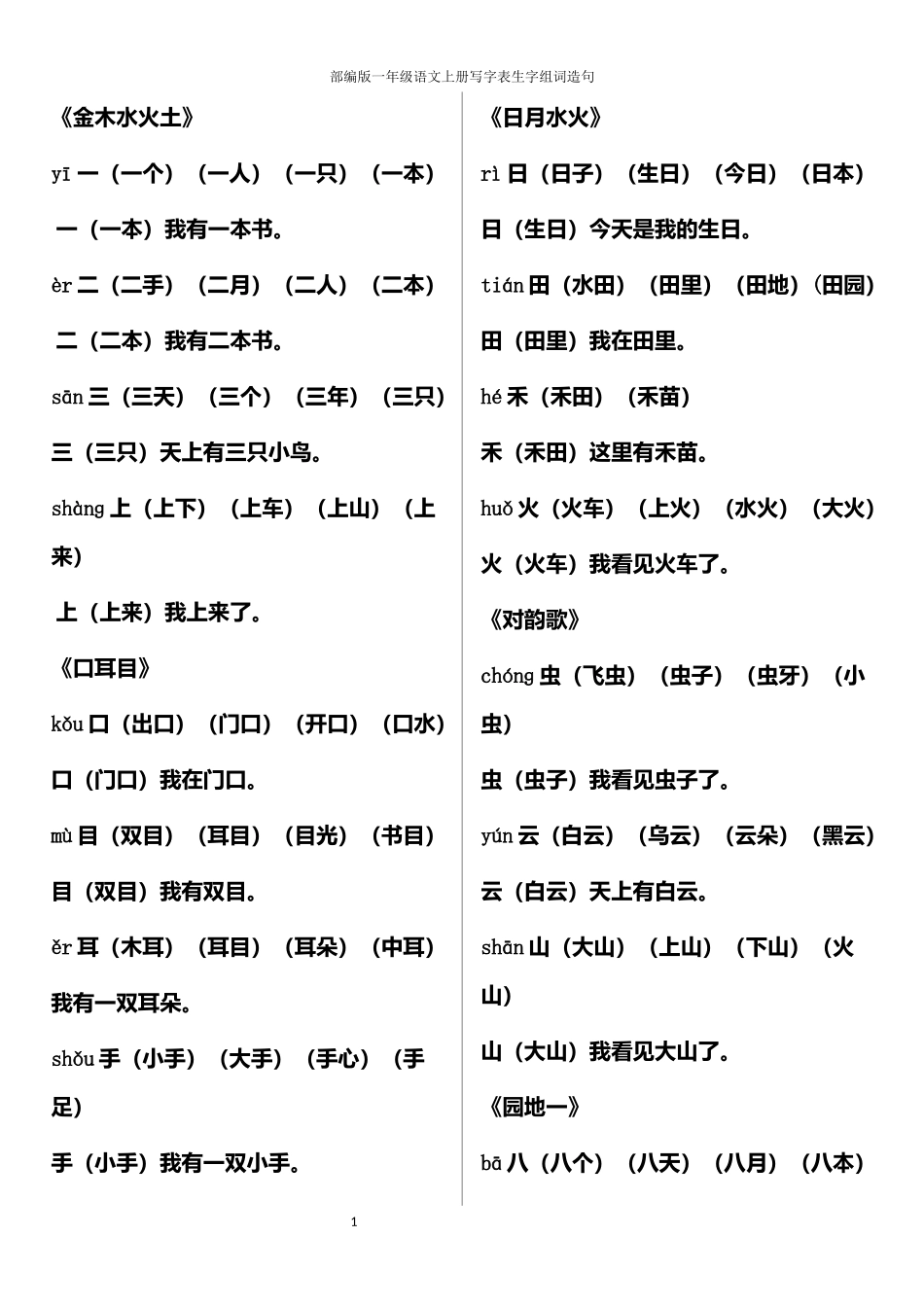 部编版语文一年级上册写字表生字组词造句_第1页