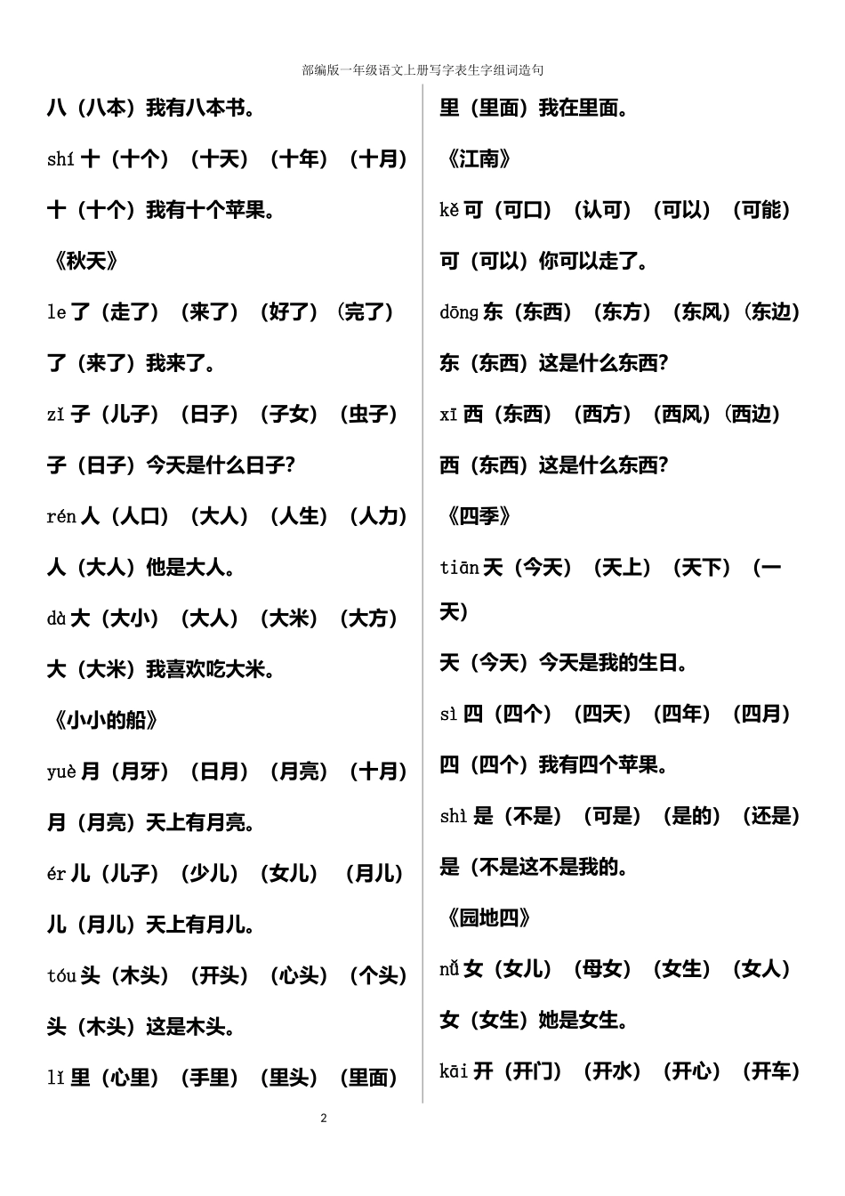 部编版语文一年级上册写字表生字组词造句_第2页