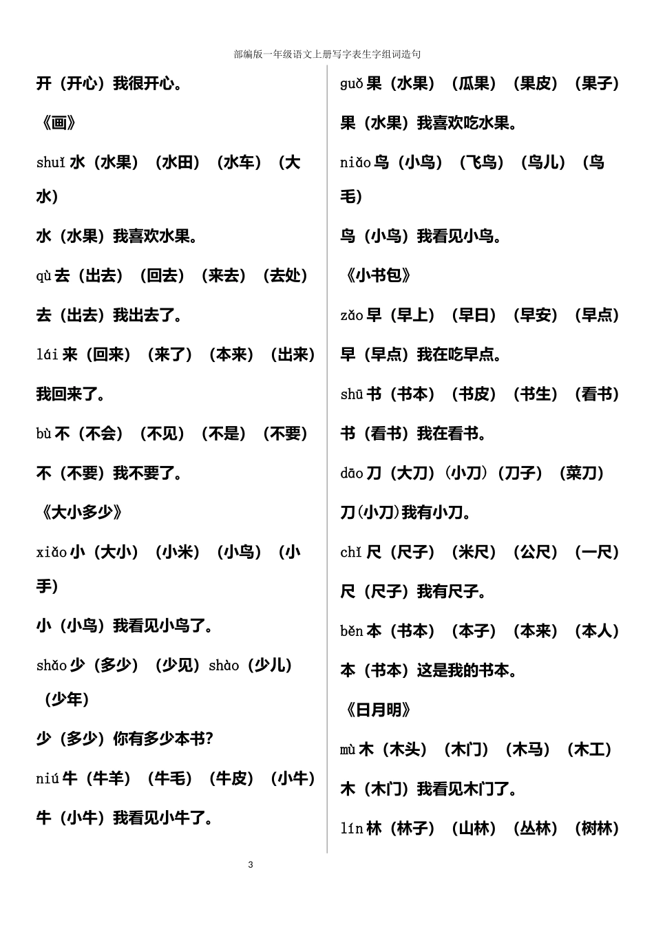 部编版语文一年级上册写字表生字组词造句_第3页