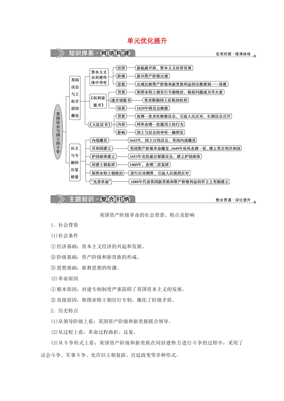 高中历史 第二单元 英国议会与国王的斗争优化提升学案 新人教版选修2-新人教版高二选修2历史学案_第1页