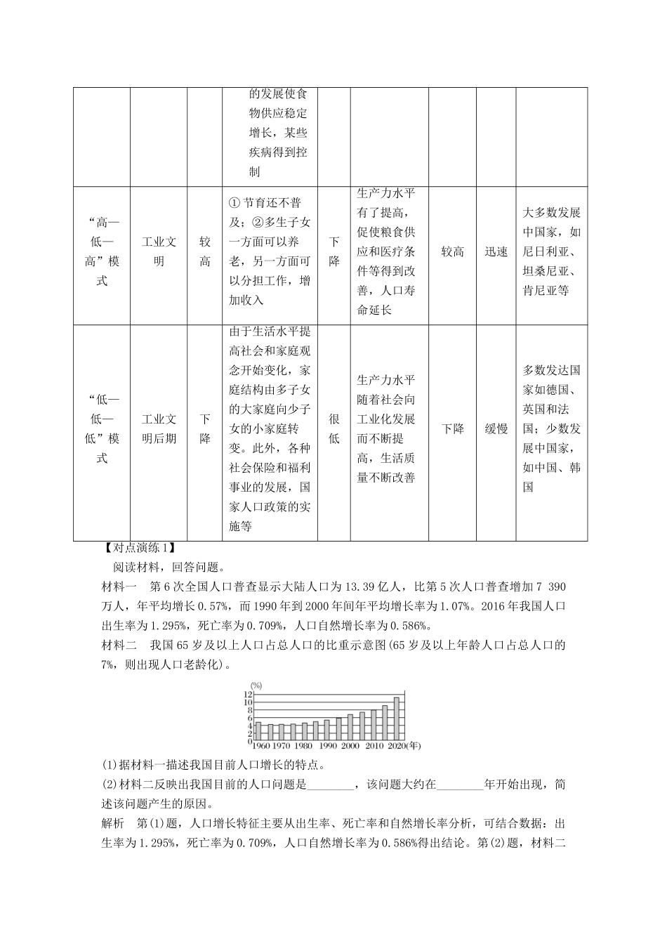 高中地理 第一章 人口与环境章末归纳提升学案 湘教版必修2-湘教版高一必修2地理学案_第2页