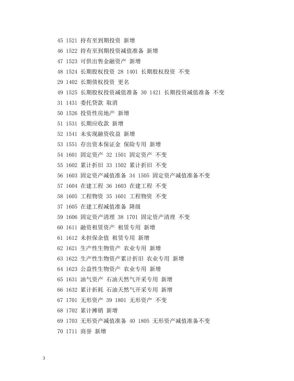 新企业会计制度 _第3页