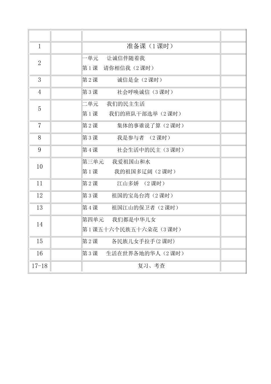 人教版五年级上册《品德与社会》教学计划_第3页