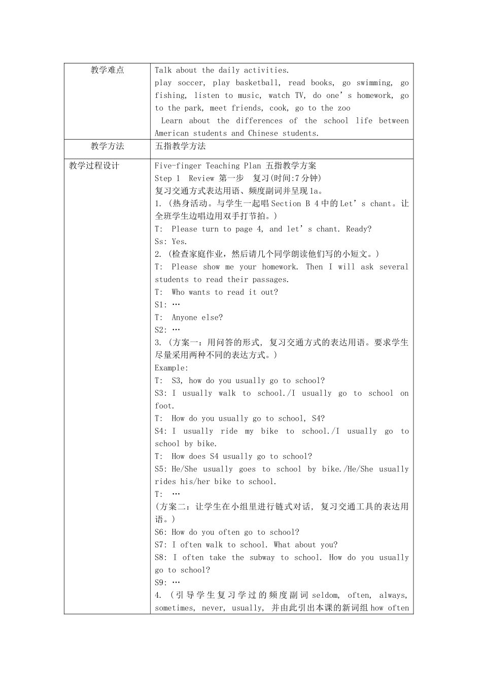高中七年级英语下册《Unit 5 Our School Life》Topic 1 I usually come to school by subway Section C教案 （新版）仁爱版-（新版）仁爱版初中七年级下册英语教案_第2页