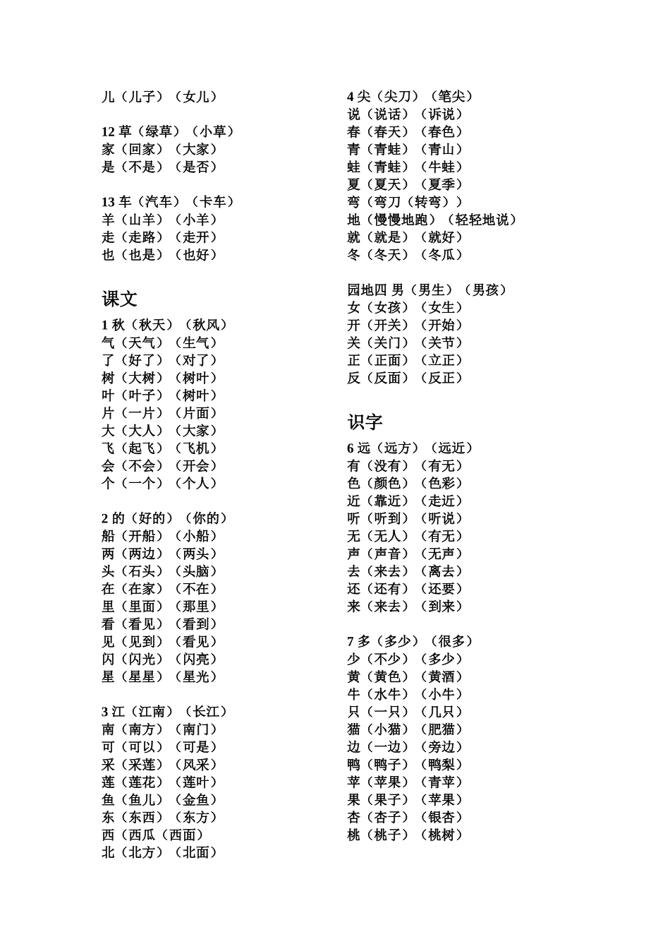 部编版一年级上册语文(识字表)生字组词_第2页