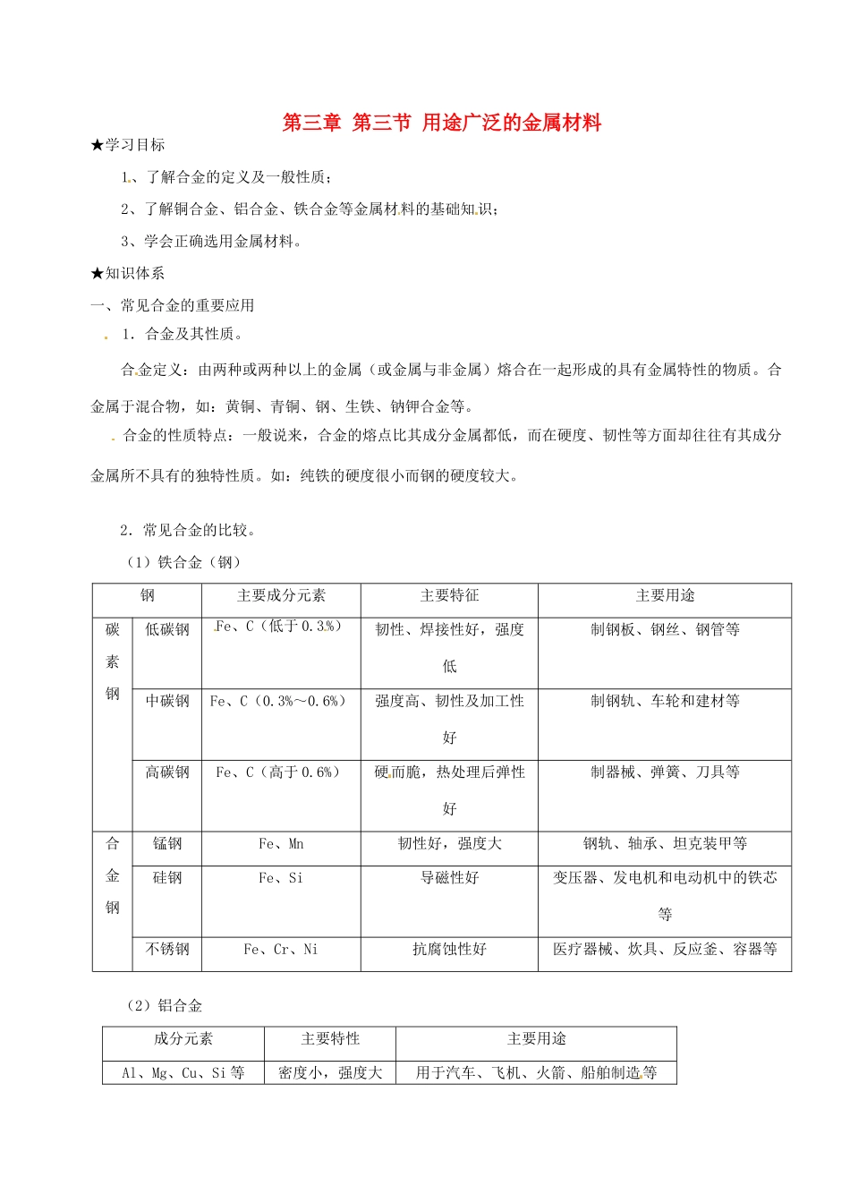 高中化学 第三章 金属的性质 第三节 用途广泛的金属材料学案 新人教版必修1-新人教版高一必修1化学学案_第1页