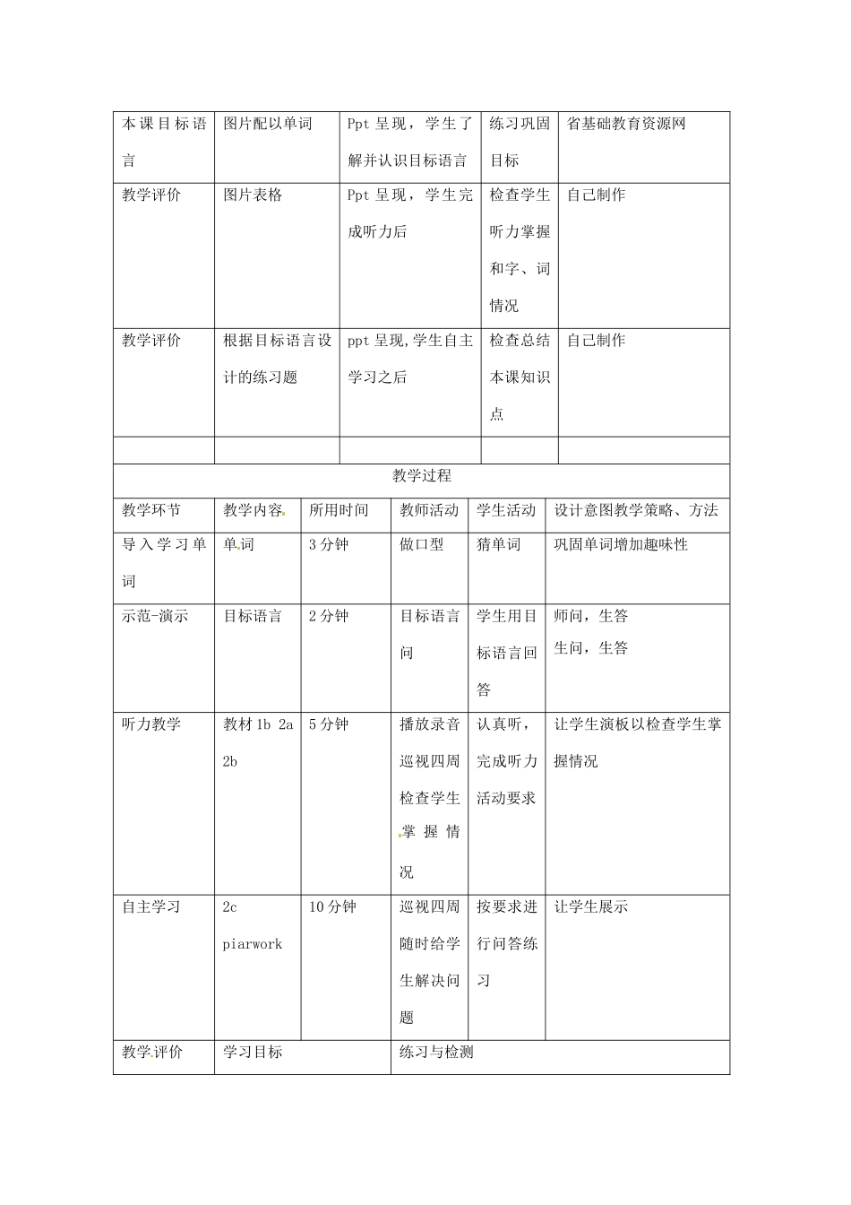 河南省洛阳市第二外国语学校七年级英语下册 Unit 4 I want to be an actor教案 人教新目标版_第3页