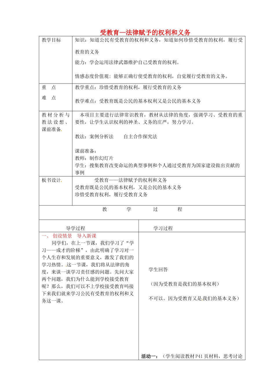 七年级政治上册《4.2 受教育—法律赋予的权利和义务》教学设计 鲁教版教材-鲁教版教材初中七年级上册政治教学设计_第1页