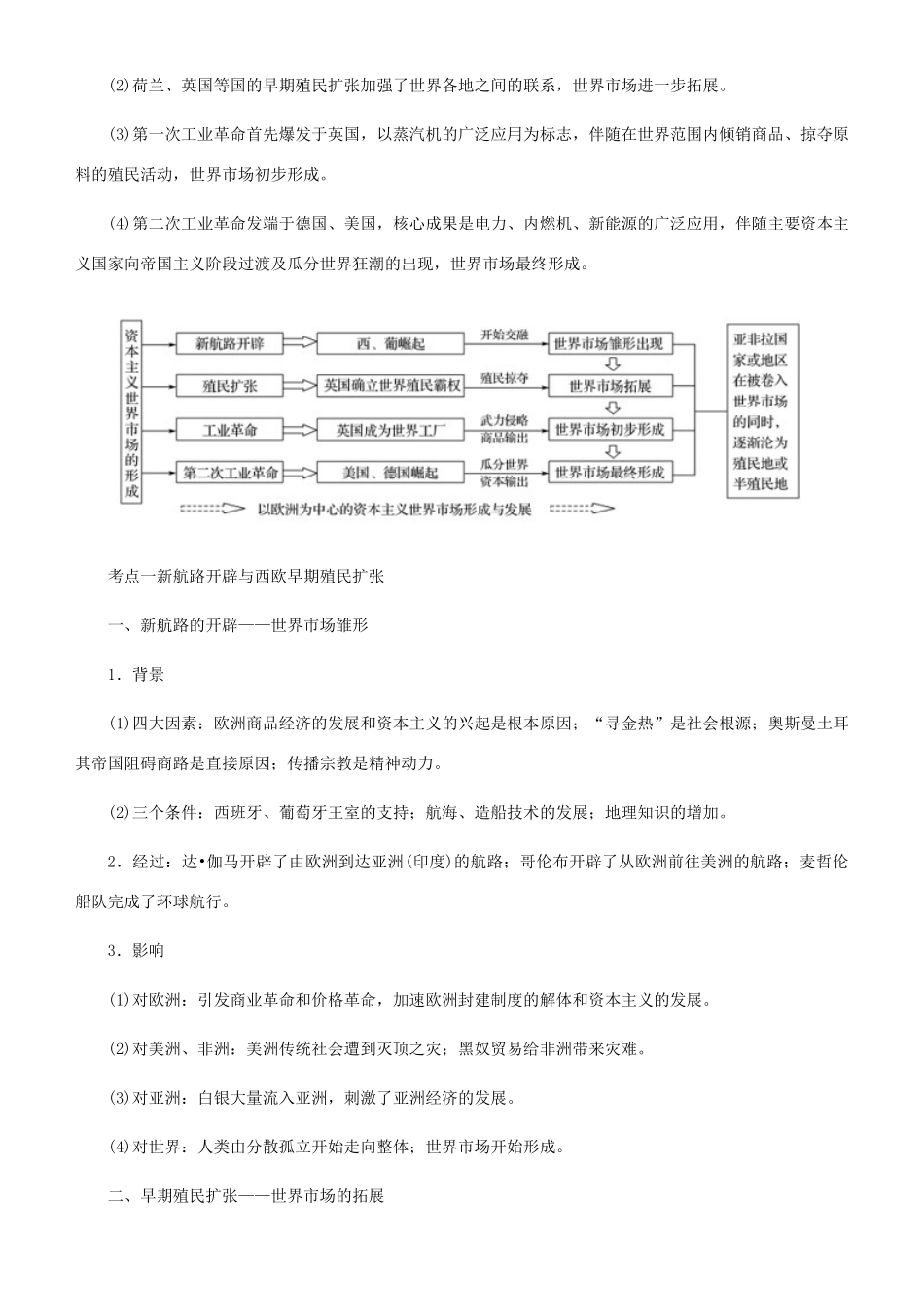 高考历史二轮复习 专题5 资本主义世界市场的形成与发展学案-人教版高三全册历史学案_第2页