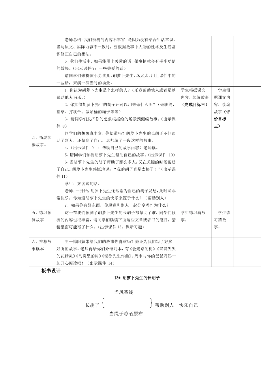 部编教材三年级语文上《胡萝卜先生的长胡子》教学设计_第3页