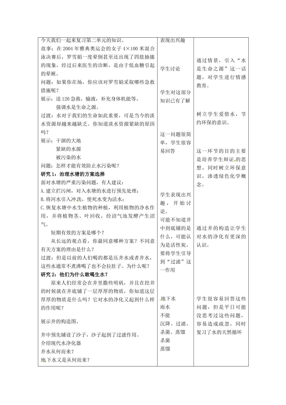 九年级化学上册 第二单元水和溶液复习学案（无答案）鲁教版_第2页