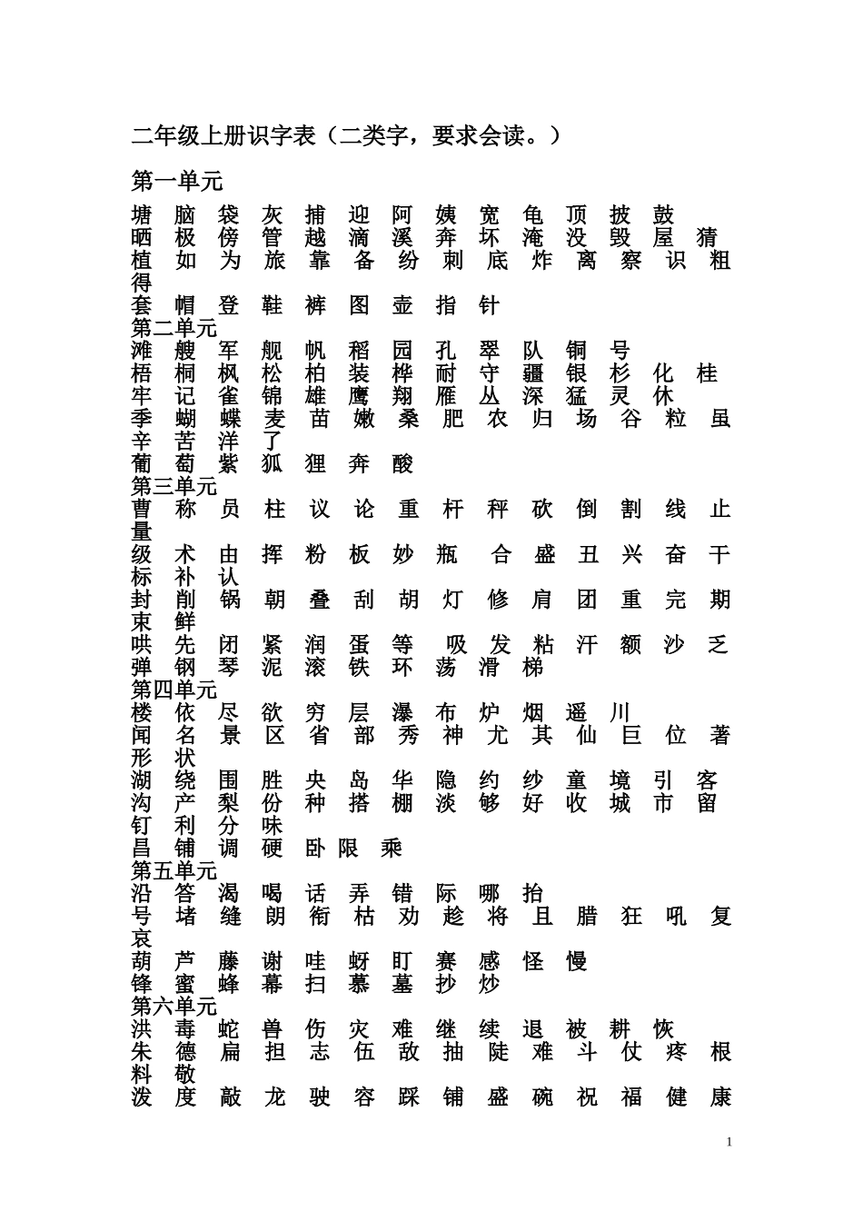 部编语文二年级上册识字表(二类字-要求会读)-)_第1页