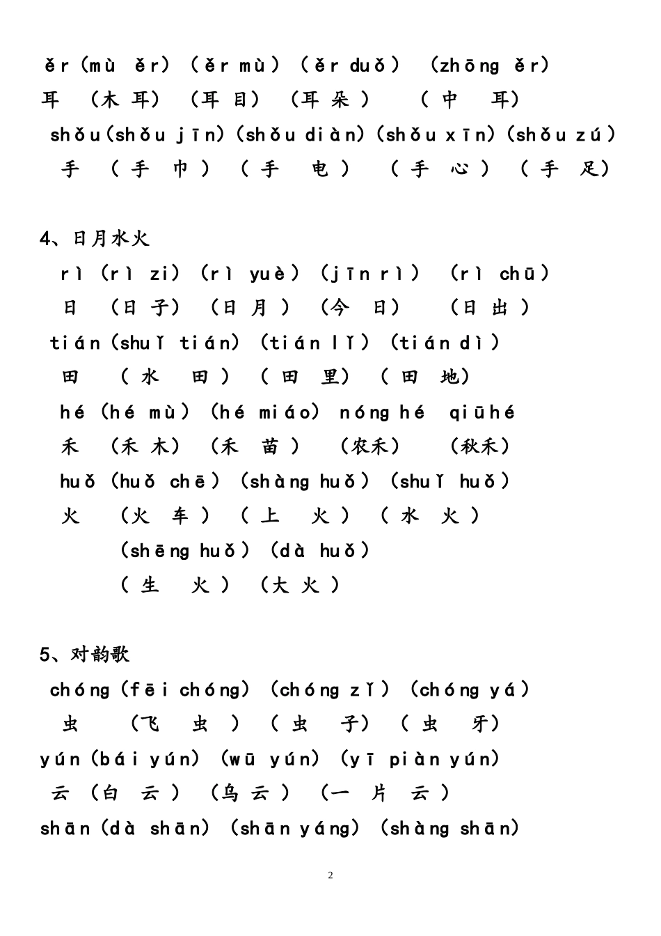 部编改版一年级上册写字表带拼音组词_第2页