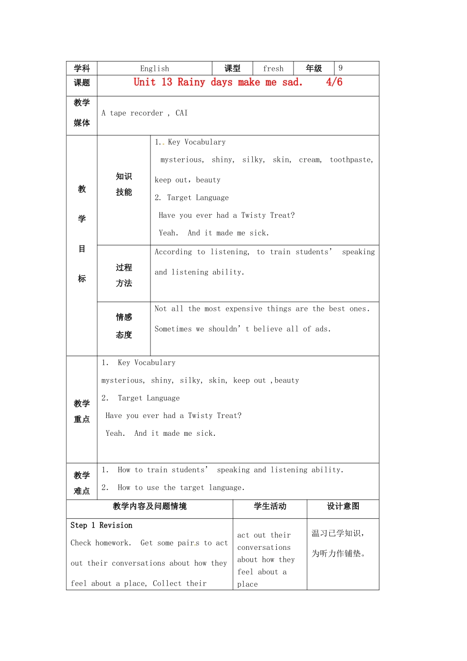 陕西省神木县大保当中学九年级英语 unit 13 Rainy days make me sad period 4教案 人教新目标版_第1页