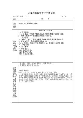 人教版小学二年级上班主任工作记录表