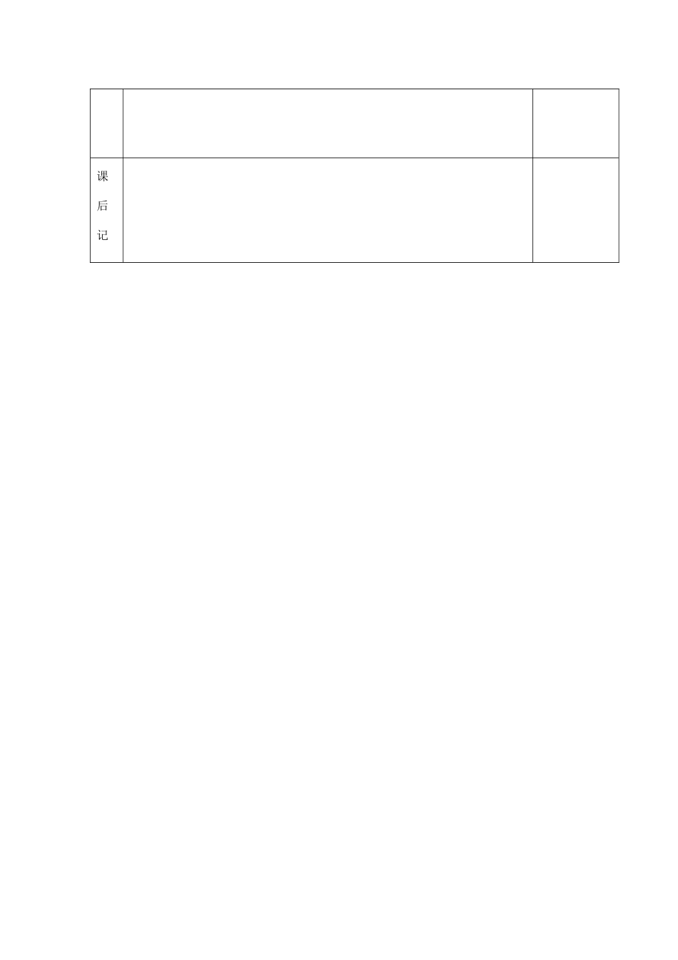 黑龙江省七星农场第二中学七年级英语下册《Unit 6 It's raining 》教案 人教新目标版_第3页