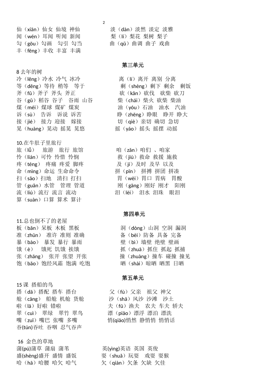 部编三年级上册语文写字表注音组词_第2页