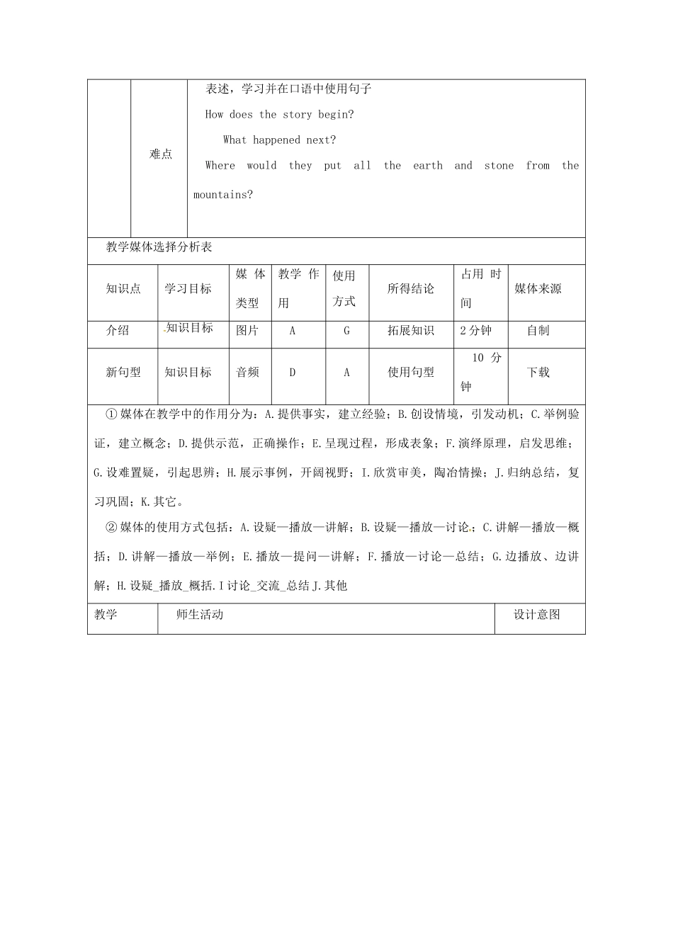 陕西省安康市石泉县池河镇八年级英语下册 Unit 6 An old man tried to move the mountains（第1课时）Section A（1a-1c）教案 （新版）人教新目标版-（新版）人教新目标版初中八年级下册英语教案_第2页