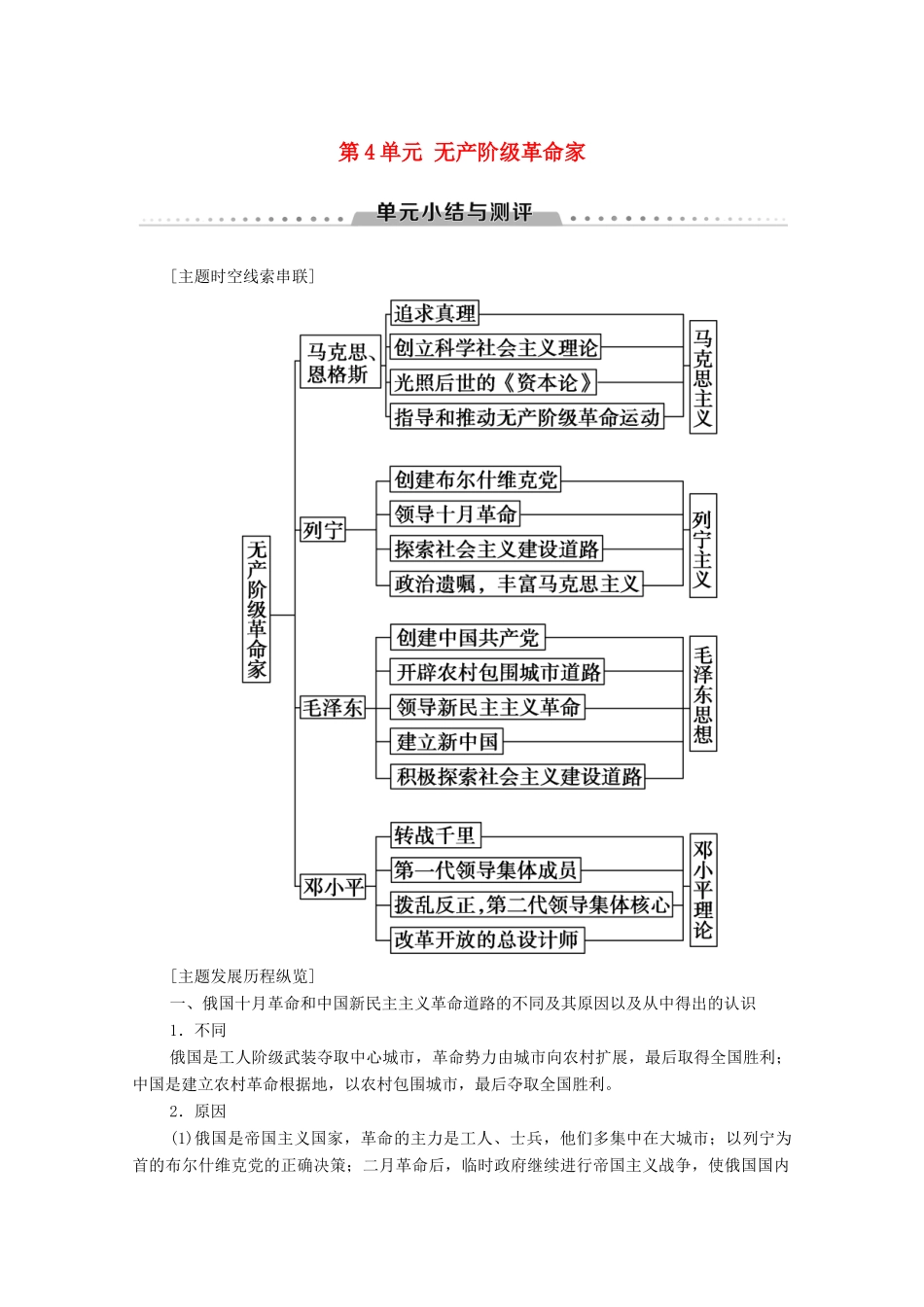 高中历史 第4单元 无产阶级革命家单元小结与测评学案 岳麓版选修4-岳麓版高二选修4历史学案_第1页