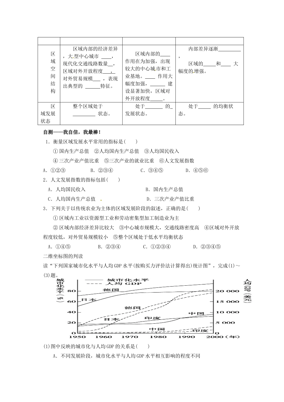 河南省武陟县阳城一中高中地理 第二节《区域发展阶段》第一课时导学案 湘教版必修3_第2页