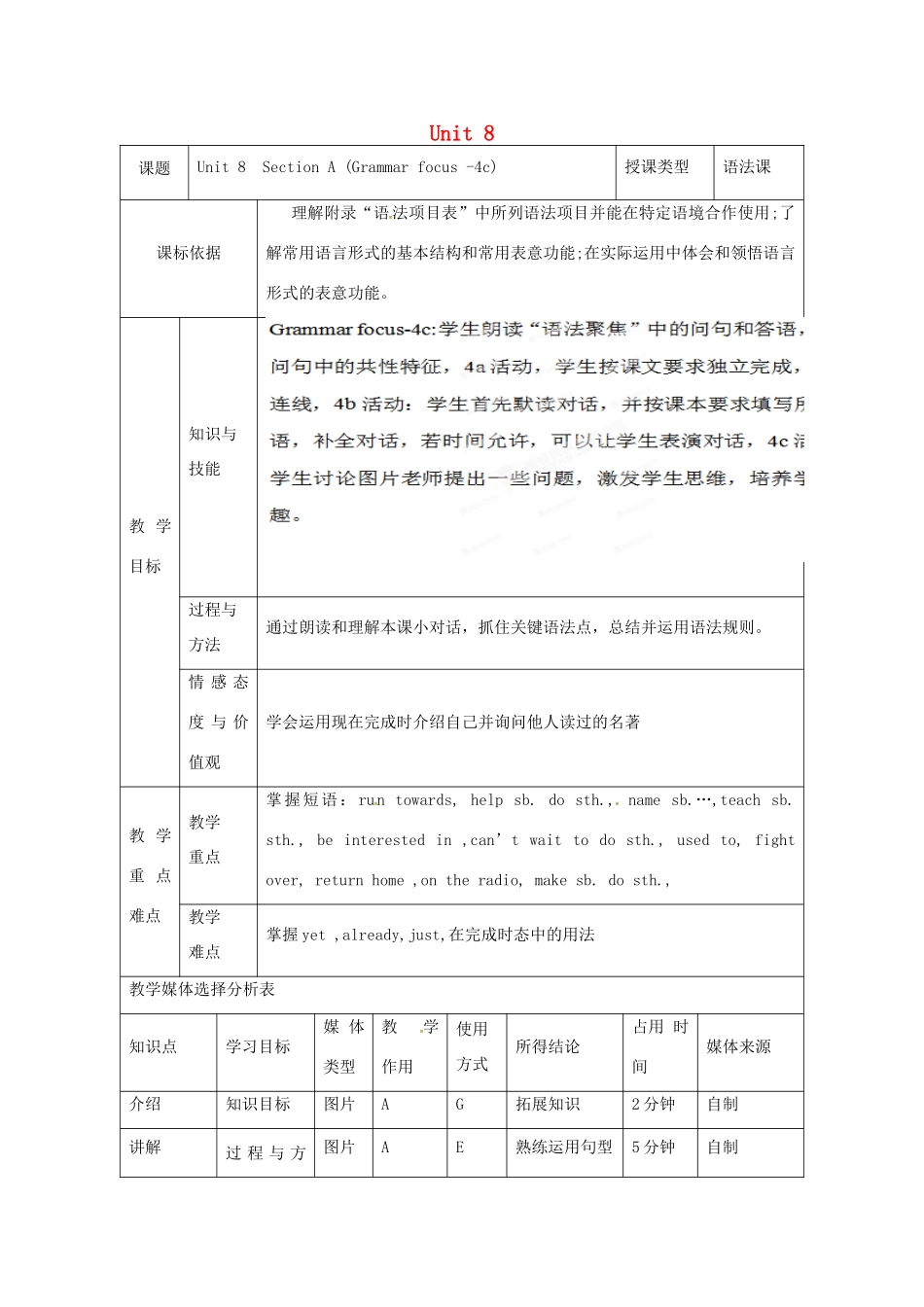 陕西省安康市石泉县池河镇八年级英语下册 Unit 8 Have you read Treasure Island yet（第4课时）Section A（Grammar focus-4c）教案 （新版）人教新目标版-（新版）人教新目标版初中八年级下册英语教案_第1页