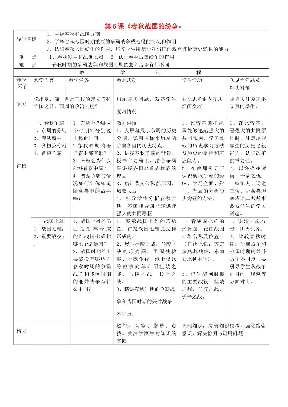 吉林省通化市外国语中学七年级历史上册 第6课 春秋战国的纷争导学案 新人教版_第1页