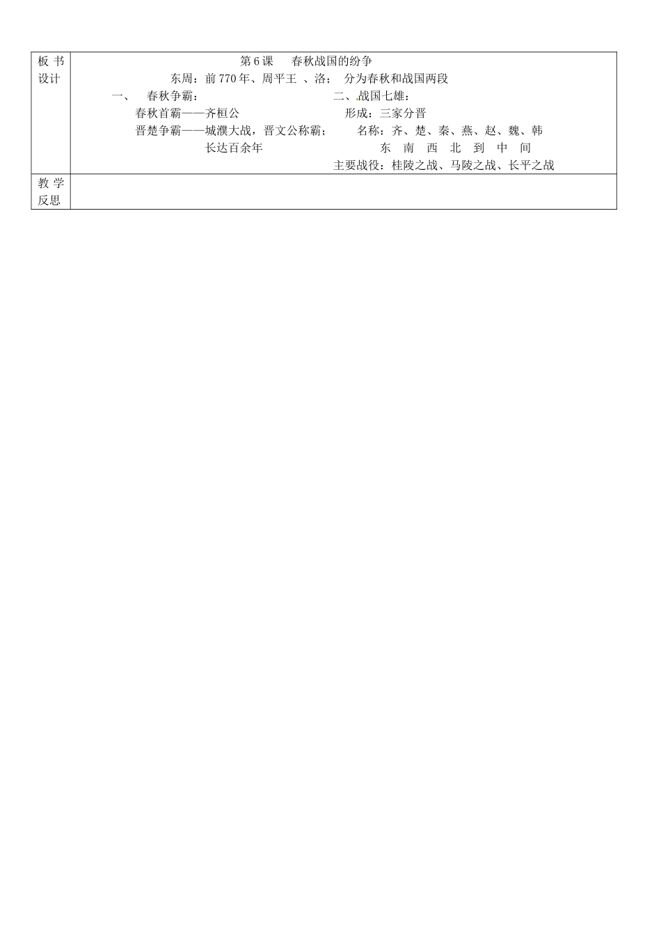 吉林省通化市外国语中学七年级历史上册 第6课 春秋战国的纷争导学案 新人教版_第2页
