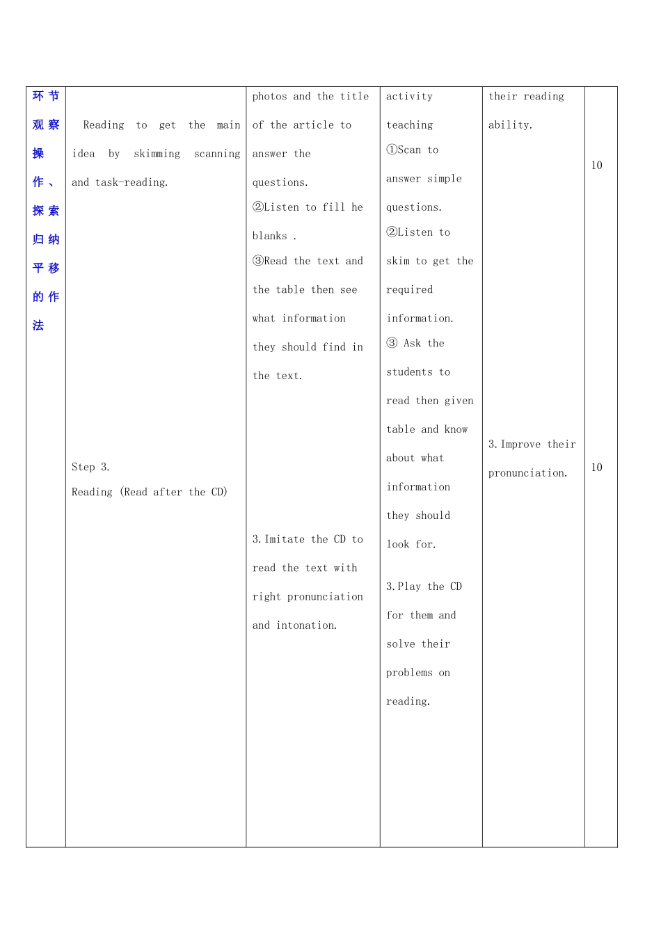 秋九年级英语上册 Unit 3《Family life》教案2 （新版）牛津深圳版-牛津深圳版初中九年级上册英语教案_第2页