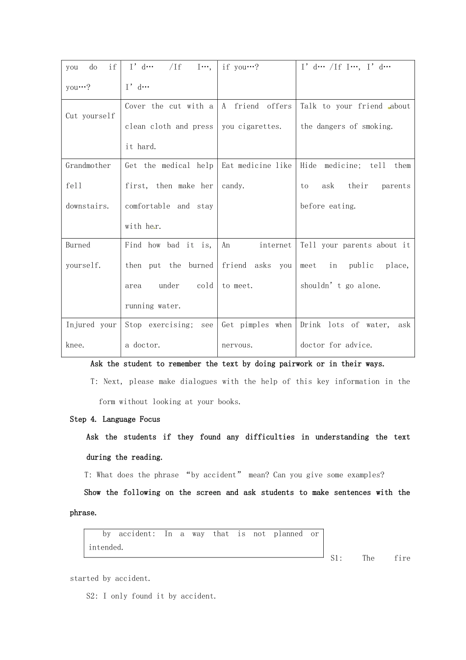 黑龙江省铁力市第五中学九年级英语全册 Unit 4 What would you do Period 6教案 人教新目标版_第3页