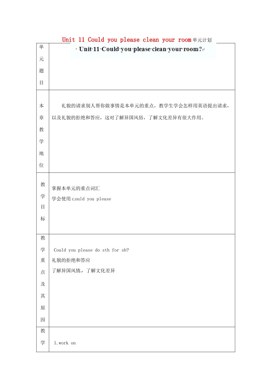 辽宁省凌海市石山初级中学八年级英语上册 Unit 11 Could you please clean your room单元教学计划 人教新目标版_第1页