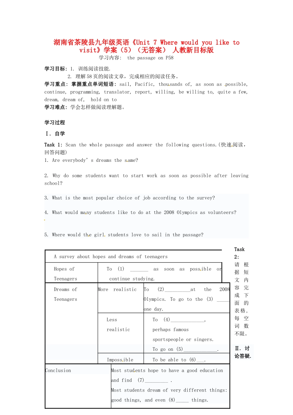 湖南省茶陵县九年级英语《Unit 7 Where would you like to visit》学案（5）（无答案） 人教新目标版_第1页