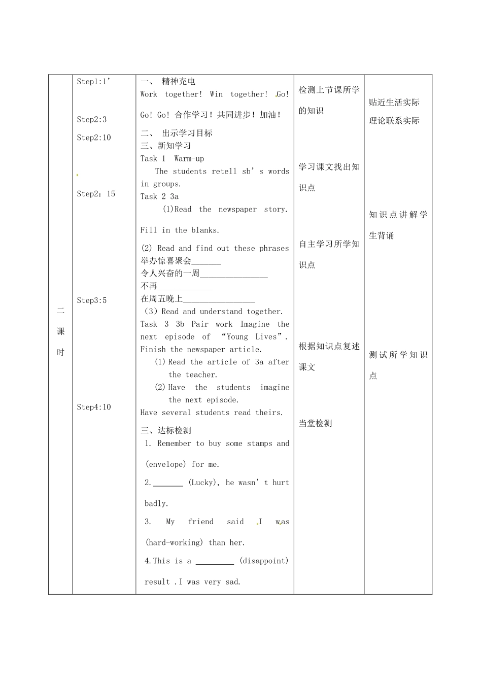 黑龙江省兰西县北安中学八年级英语 《Unit4 He said I was hard-working？》教学设计_第3页