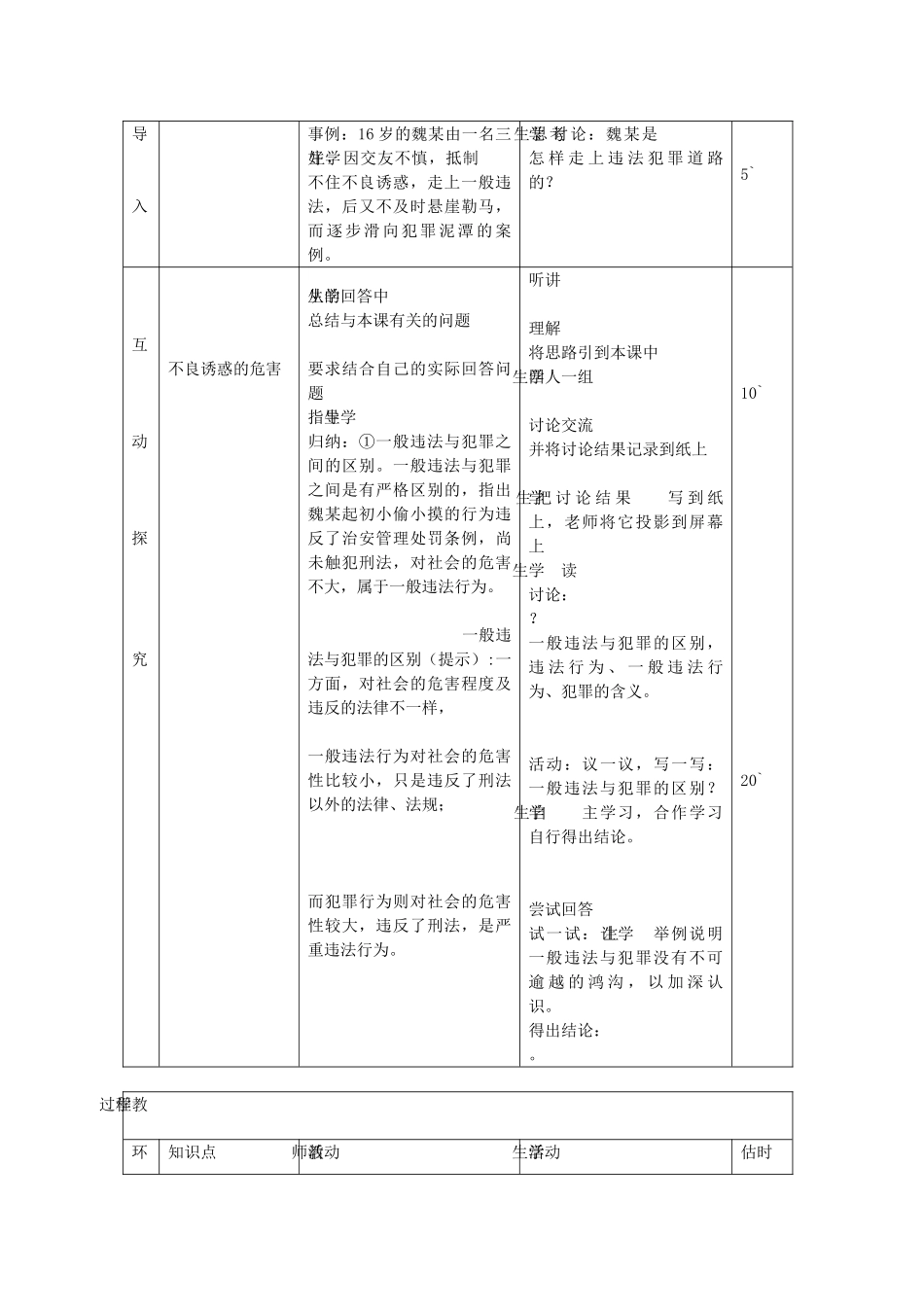 七年级政治下册 第十五课 第2框 预防违法犯罪 从杜绝不良行为做起教学设计 鲁教版教材-鲁教版教材初中七年级下册政治教学设计_第2页