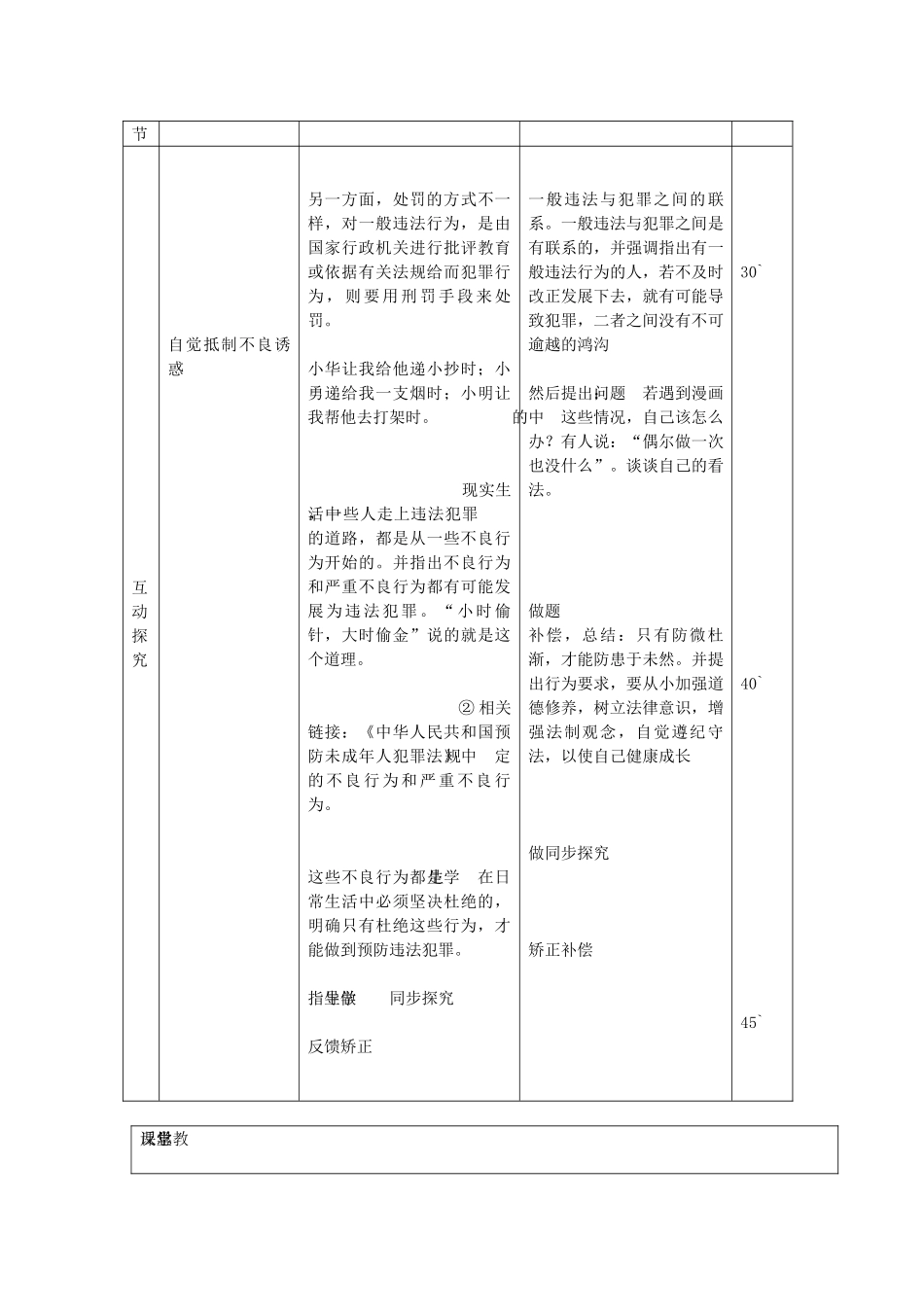 七年级政治下册 第十五课 第2框 预防违法犯罪 从杜绝不良行为做起教学设计 鲁教版教材-鲁教版教材初中七年级下册政治教学设计_第3页