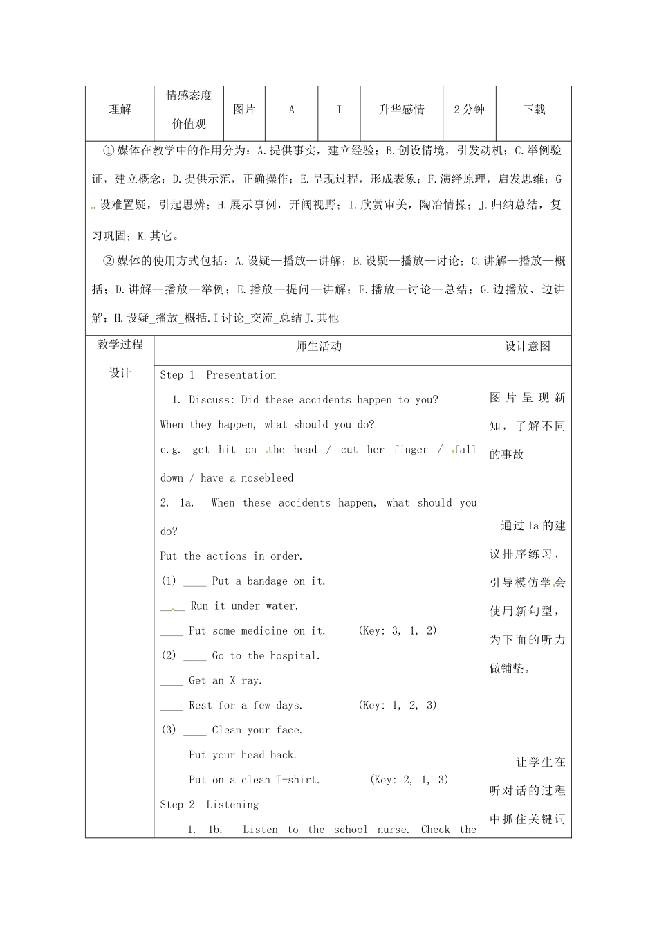 陕西省安康市石泉县池河镇八年级英语下册 Unit 1 What’s the matter（第5课时）Section B（1a-1d）教案 （新版）人教新目标版-（新版）人教新目标版初中八年级下册英语教案_第2页