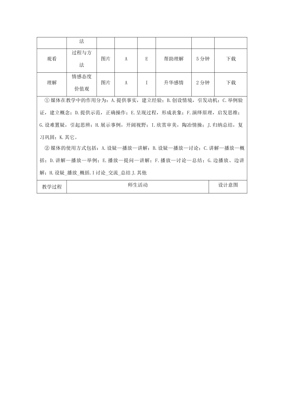 陕西省安康市石泉县池河镇八年级英语下册 Unit 1 What’s the matter（第2课时）Section A（2a-2d）教案 （新版）人教新目标版-（新版）人教新目标版初中八年级下册英语教案_第2页