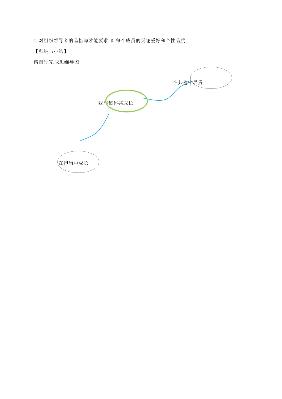 广东省河源市七年级道德与法治下册 第三单元 在集体中成长 第八课 美好集体有我在 第2框 我与集体共成长导学稿 新人教版-新人教版初中七年级下册政治学案_第3页