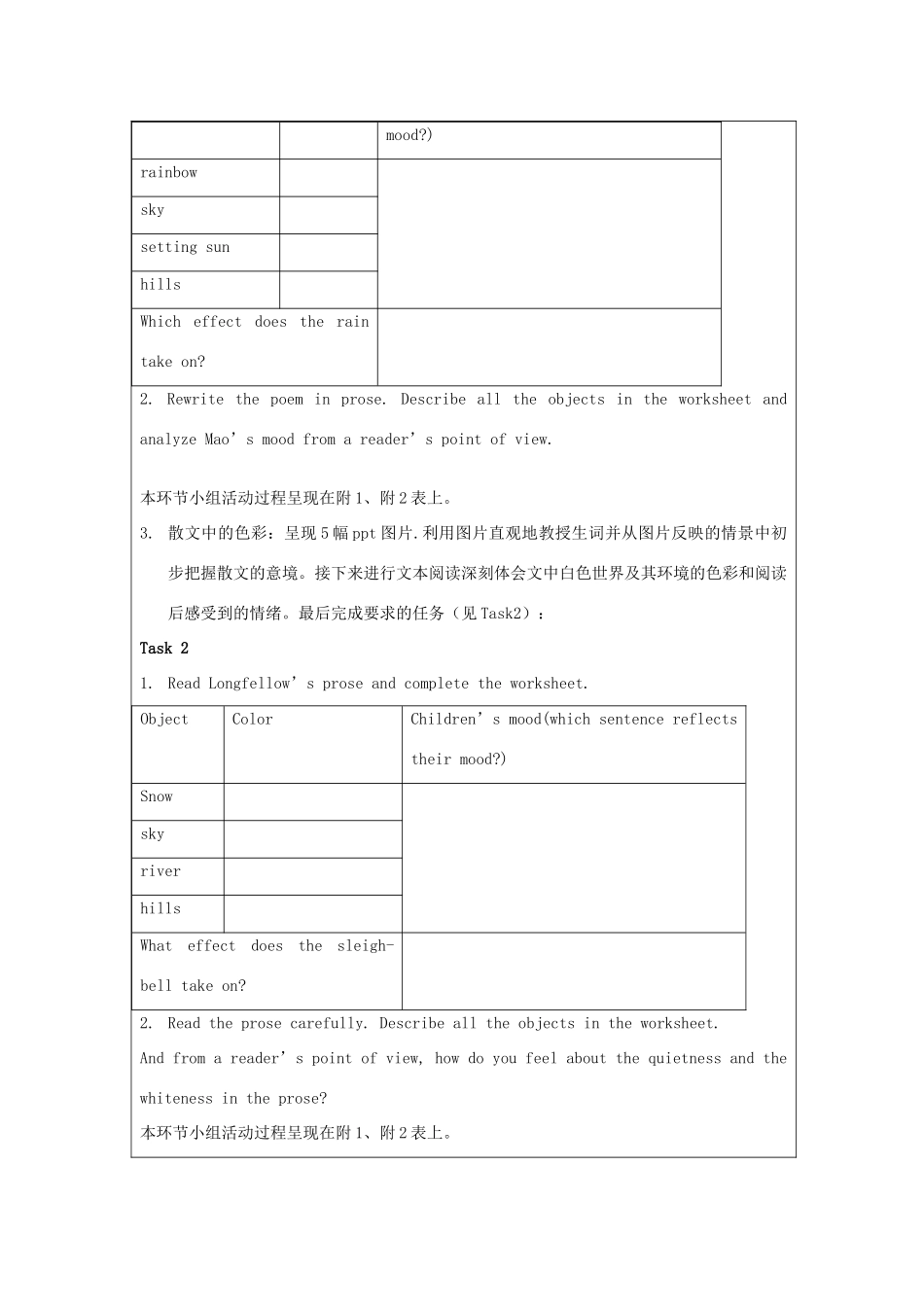（骨干教师竞赛作品）九年级英语上册《9A Unit 2 Main Task》设计方案 牛津版_第3页