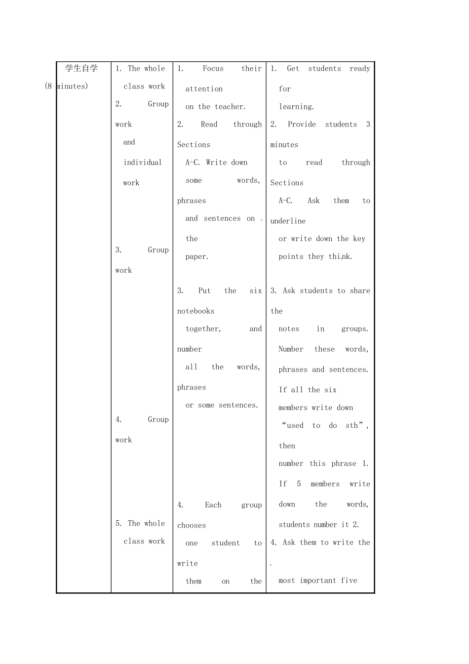 河北省沙河市八年级英语上册 Unit 3 Our Hobbies Topic 1 What's your hobby Section D教案 （新版）仁爱版-（新版）仁爱版初中八年级上册英语教案_第3页