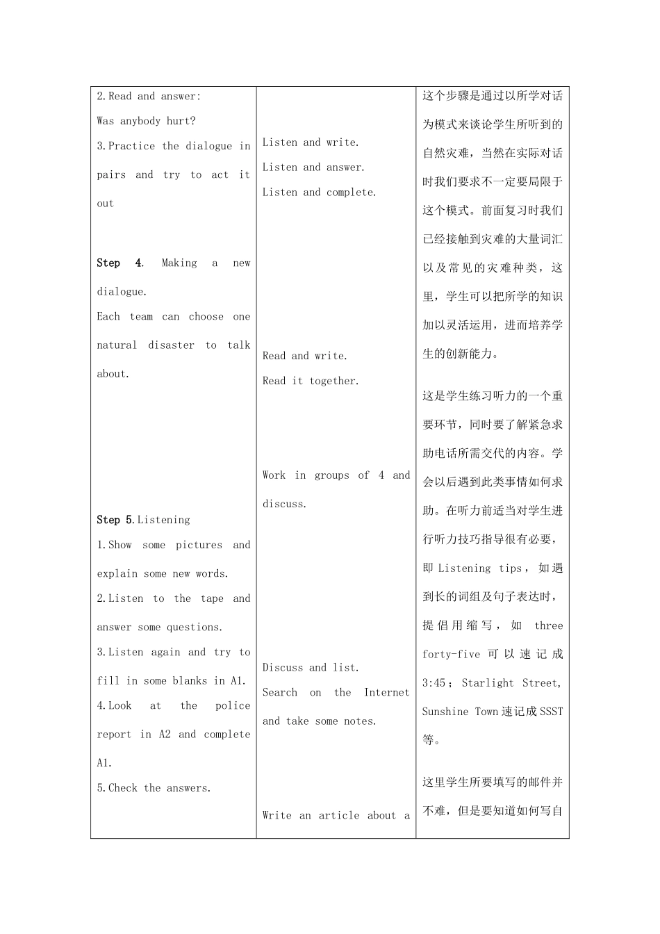 （骨干教师竞赛作品）八年级英语上册《8A Unit 6 Natural disasters》教学案 牛津版_第3页