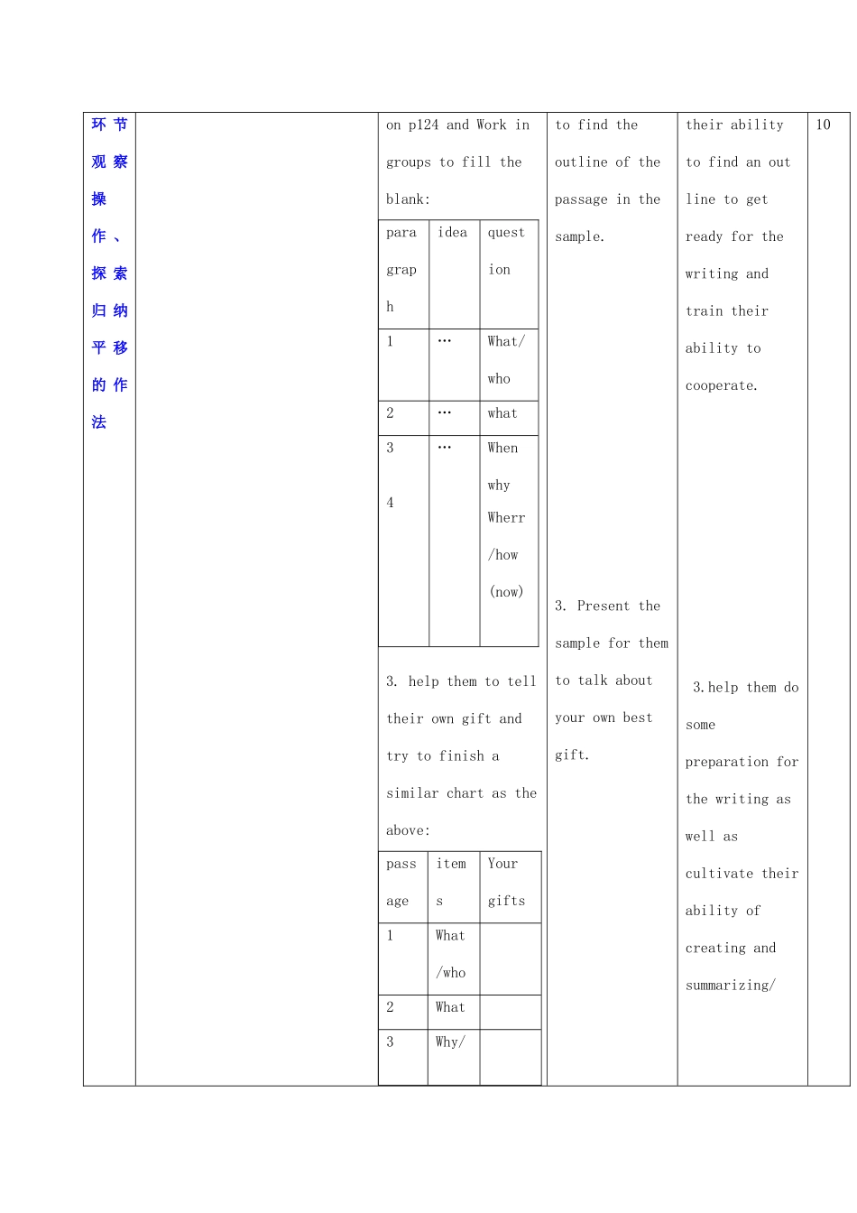 秋九年级英语上册 Unit 8《Surprise endings》教案6 （新版）牛津深圳版-牛津深圳版初中九年级上册英语教案_第2页