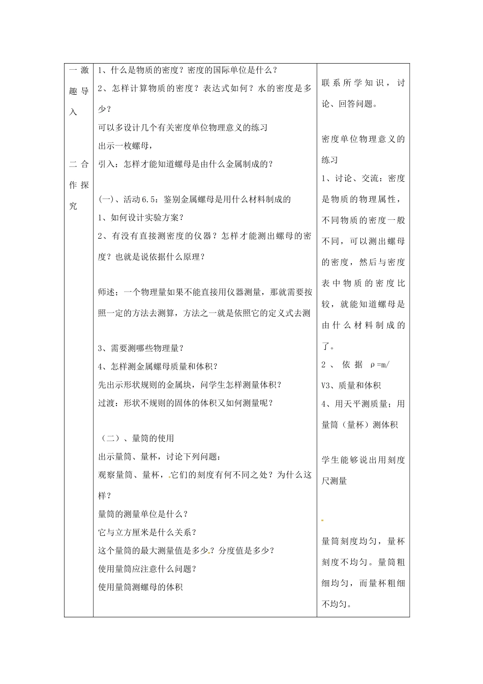 2015年春八年级物理下册 6.4 密度知识的应用教案 （新版）苏科版_第2页