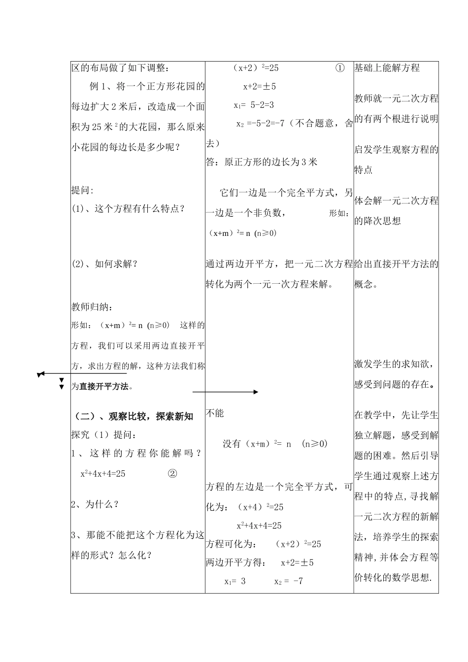 配方法（褚艳梅）_第2页