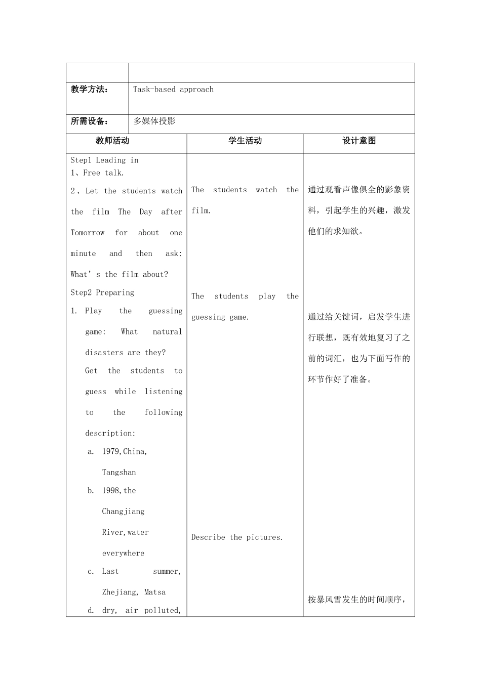 （骨干教师竞赛作品）八年级英语上册《8A Unit 6 Natural Disasters“Main Task”》教学案 牛津版_第2页