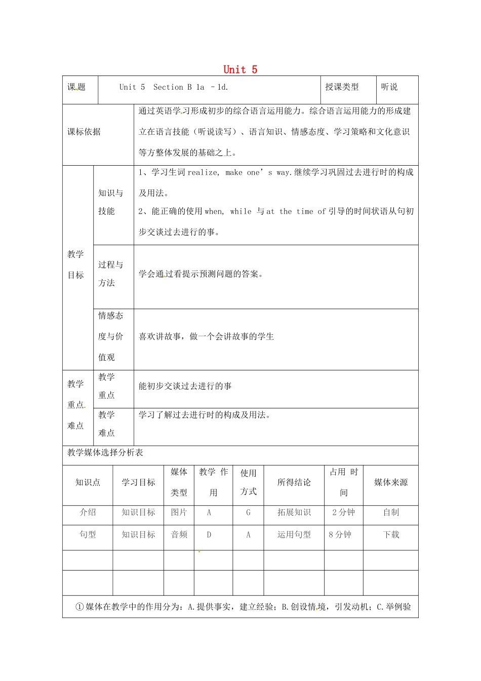 陕西省安康市石泉县池河镇八年级英语下册 Unit 5 What were you doing when the rainstorm came（第5课时）Section B（1a-1d）教案 （新版）人教新目标版-（新版）人教新目标版初中八年级下册英语教案_第1页