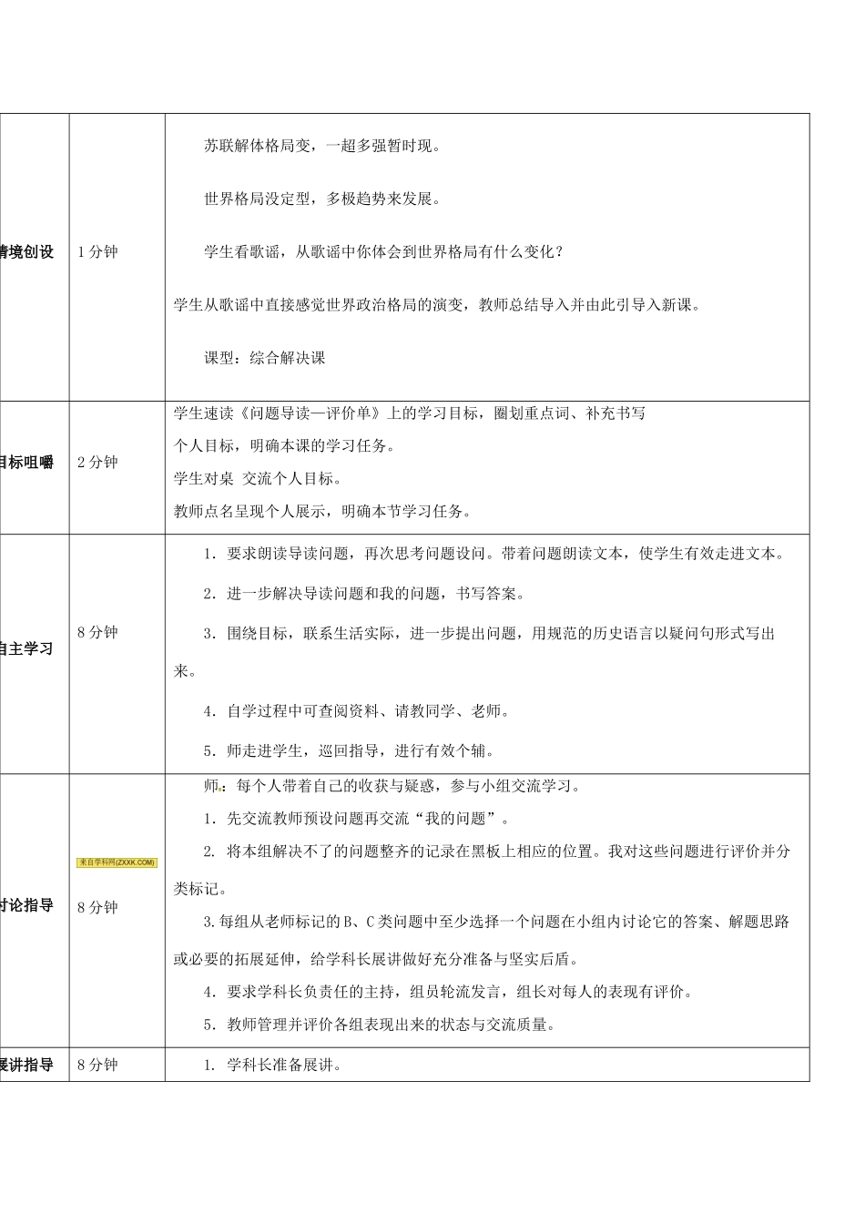 山东省济阳县九年级历史下册 15 世界政治格局的多极化趋势导学案设计 新人教版-新人教版初中九年级下册历史学案_第2页