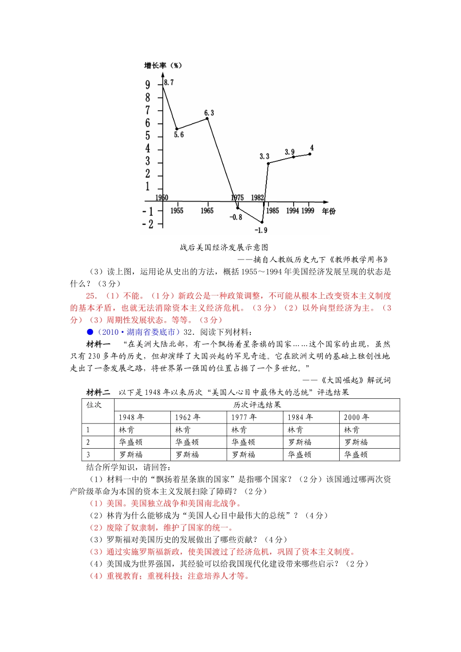 2011年中考历史专题复习 美国历史教案 人教新课标版_第2页