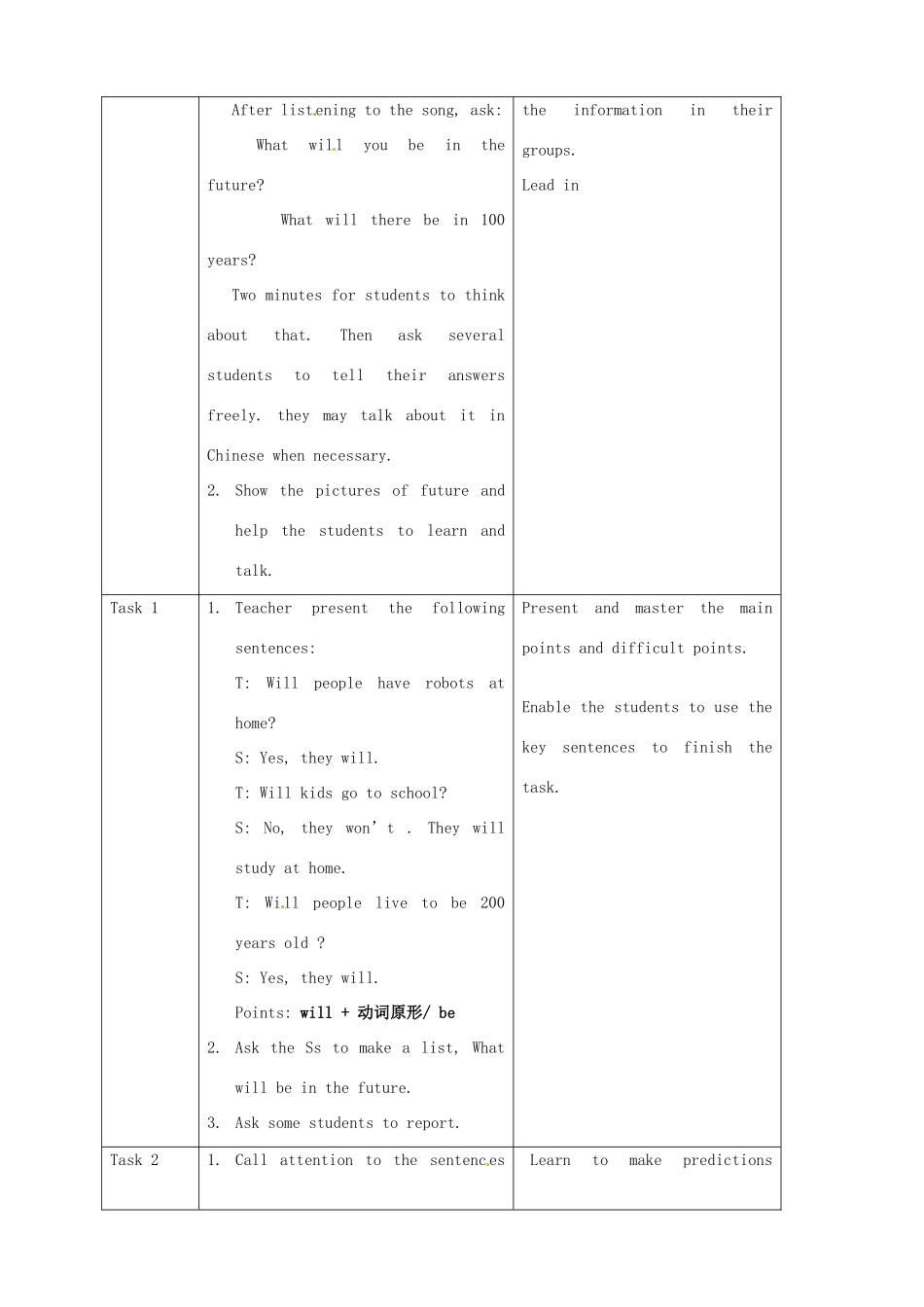 海南省万宁市思源实验学校八年级英语下册 Unit1 Will people have robots（第一课时）教案 人教新目标版_第2页