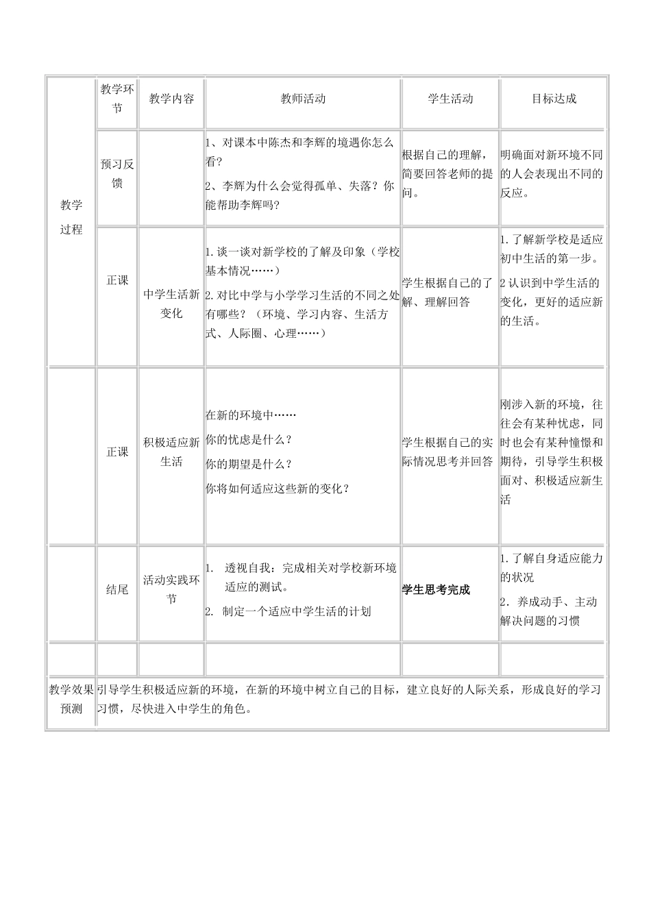 七年级政治上册 1.1《我上中学了》教学设计 粤教版教材_第2页